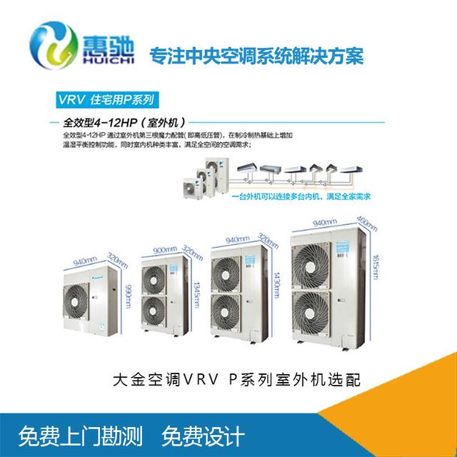 ���ö��C���Գ�������ʲô����ȫ�_��